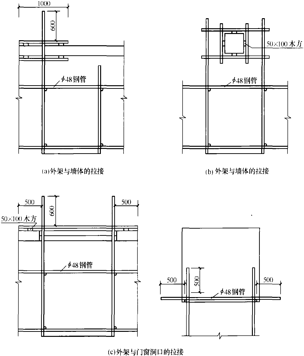 圖5-39 新建結(jié)構(gòu)施工外架附墻示意圖